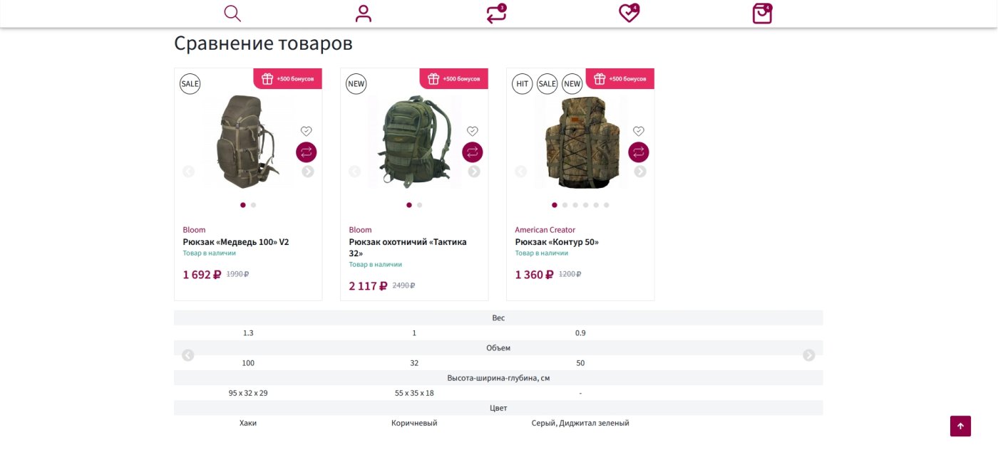 Сравнение товаров 2f85b1016ee109d5b6653ead737ecd1a.jpeg